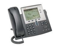 Cisco Unified IP 电话 7942G